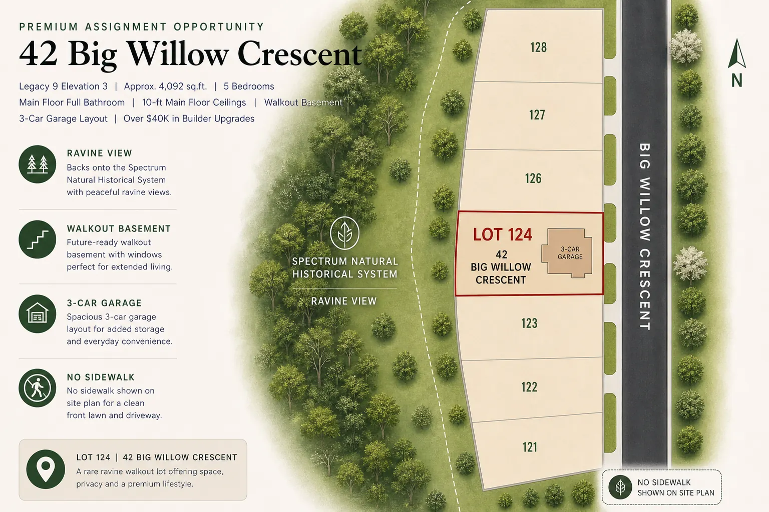Lot 124 site plan graphic showing Big Willow Crescent frontage and ravine view